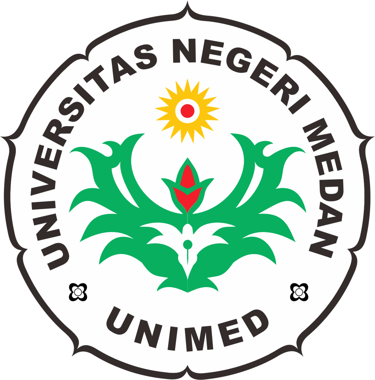 Universitas Negeri Medan